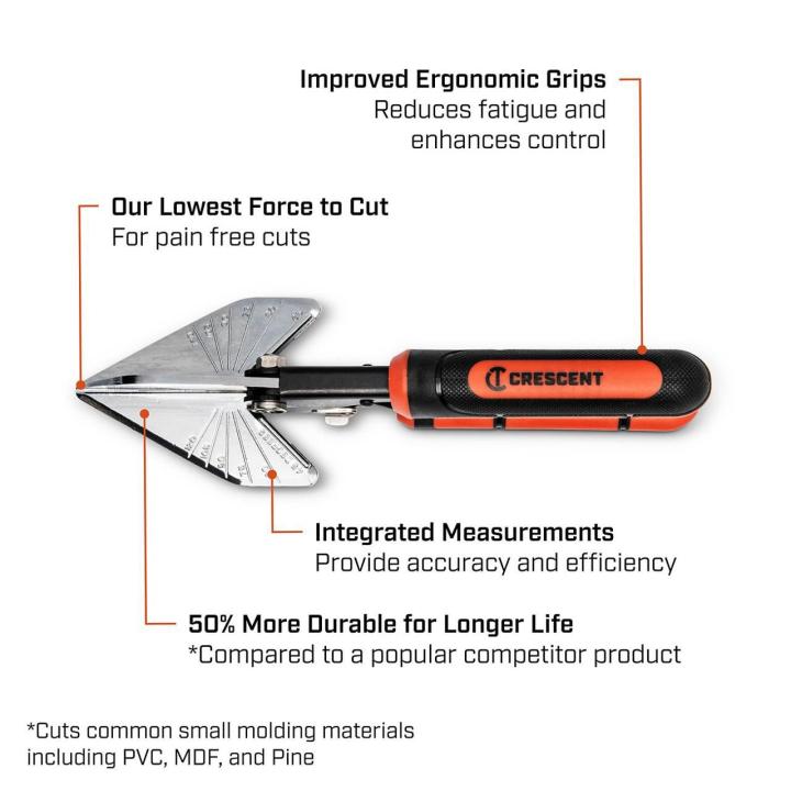 Crescent CTM45RS - 9" Molding Miter Snips