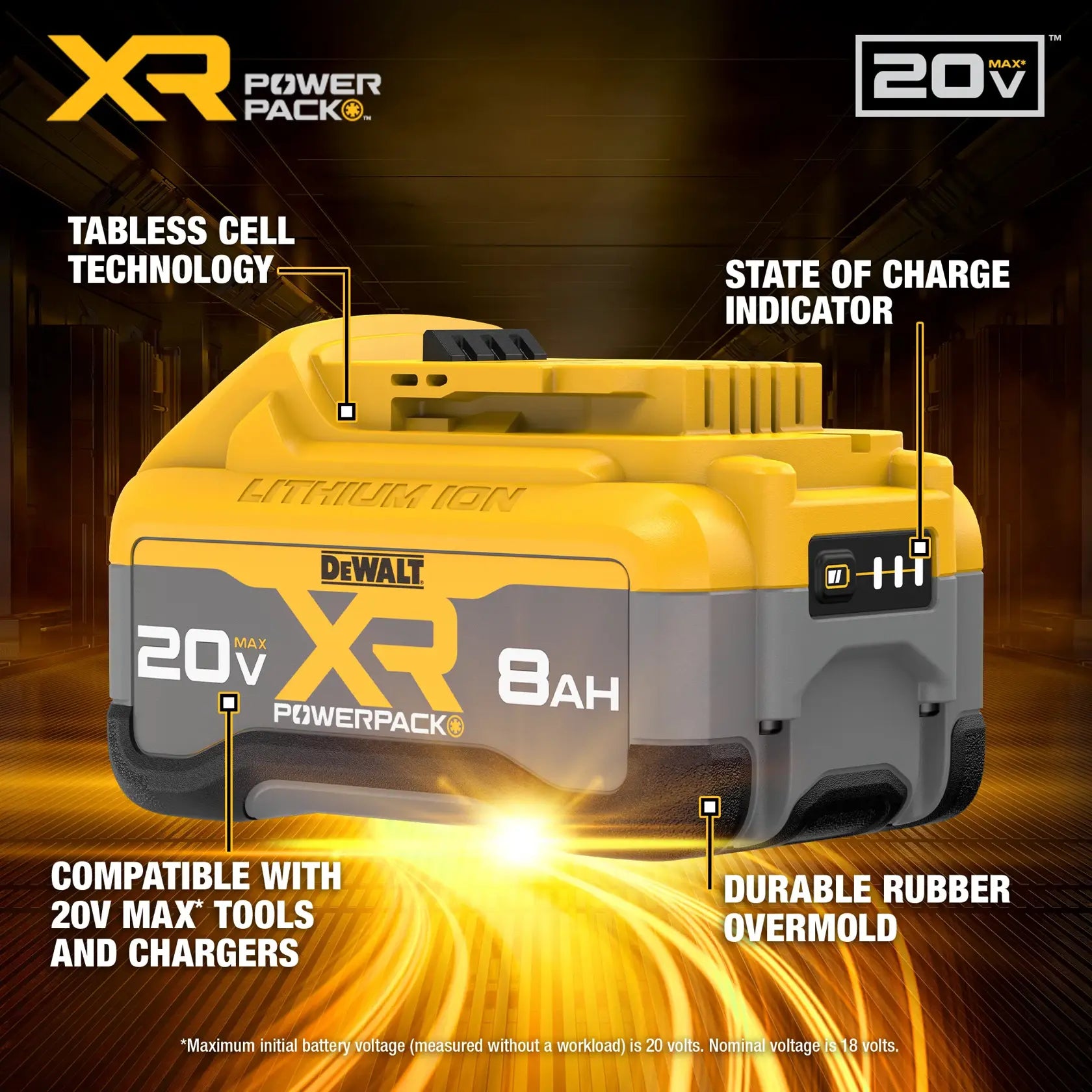 DEWALT DCB2108 - 20V MAX XR 8 Ah Battery