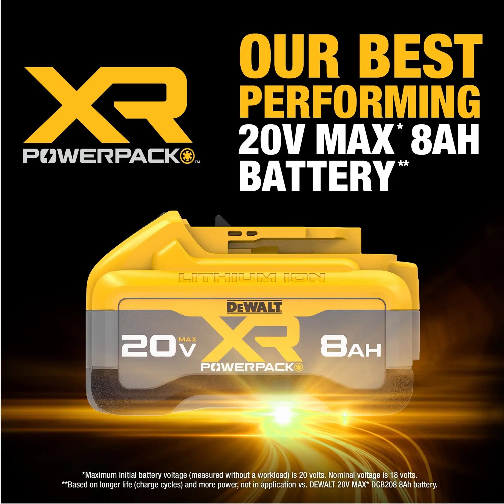 DEWALT DCB2108 - 20V MAX XR 8 Ah Battery