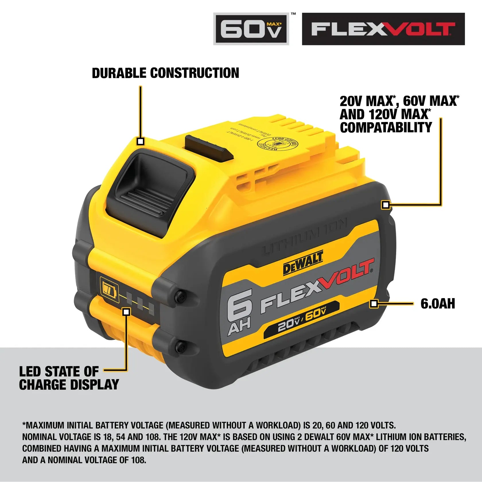 DEWALT DCB606 - 20V MAX/60V MAX FLEXVOLT 6Ah Battery