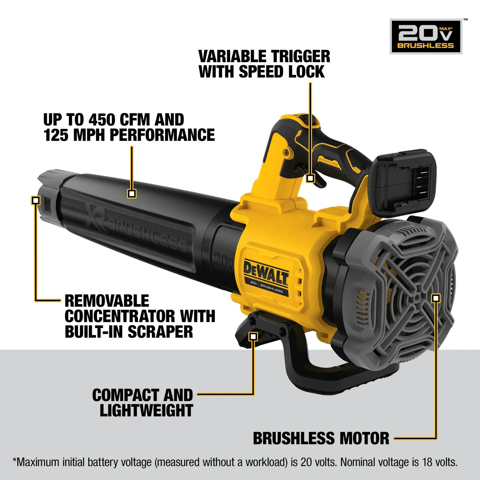 DEWALT DCBL722B - 20V MAX XR Brushless Cordless Handheld Blower