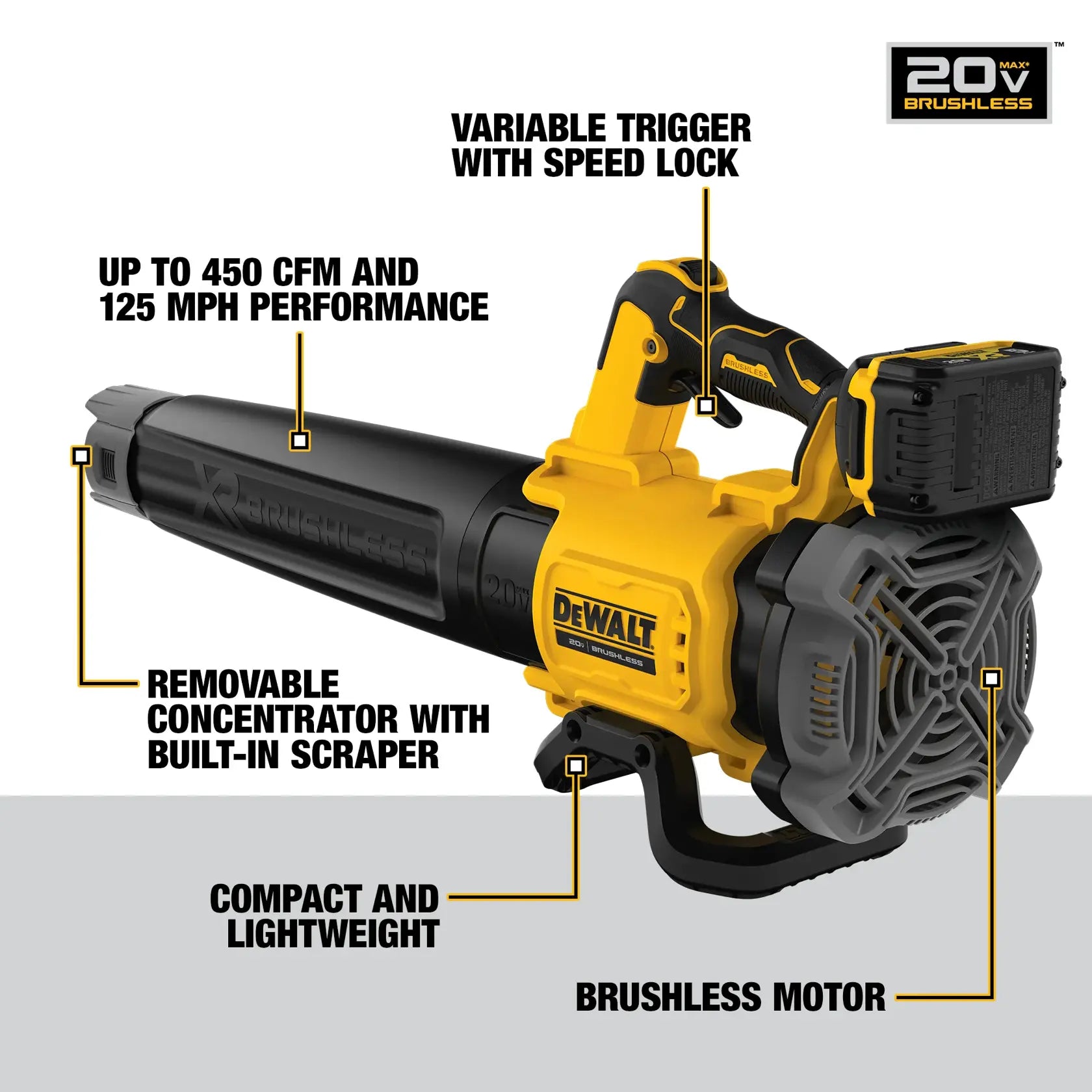 DEWALT DCBL722P1 - 20V MAX XR Brushless Cordless Handheld Blower Kit