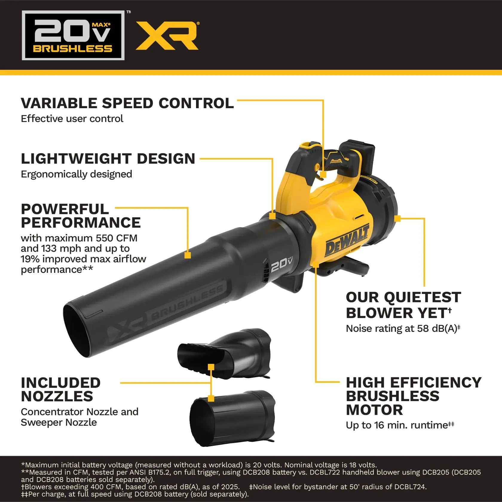 DEWALT DCBL724B - 20V MAX* XR® Brushless Cordless Blower
