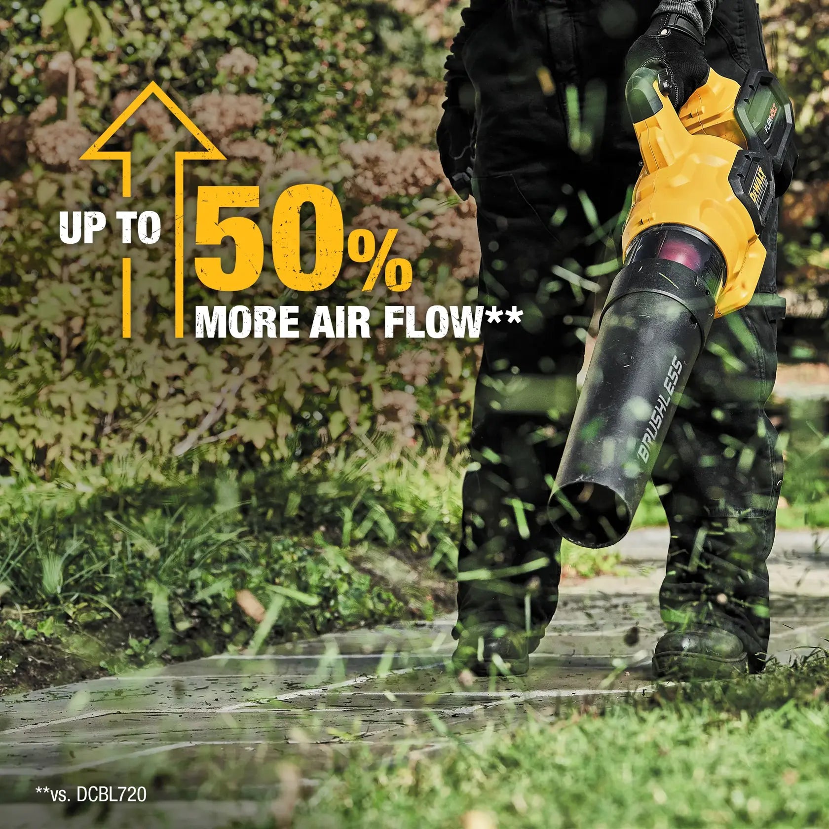 DEWALT DCBL772B - 60V MAX Brushless Cordless Handheld Axial Blower