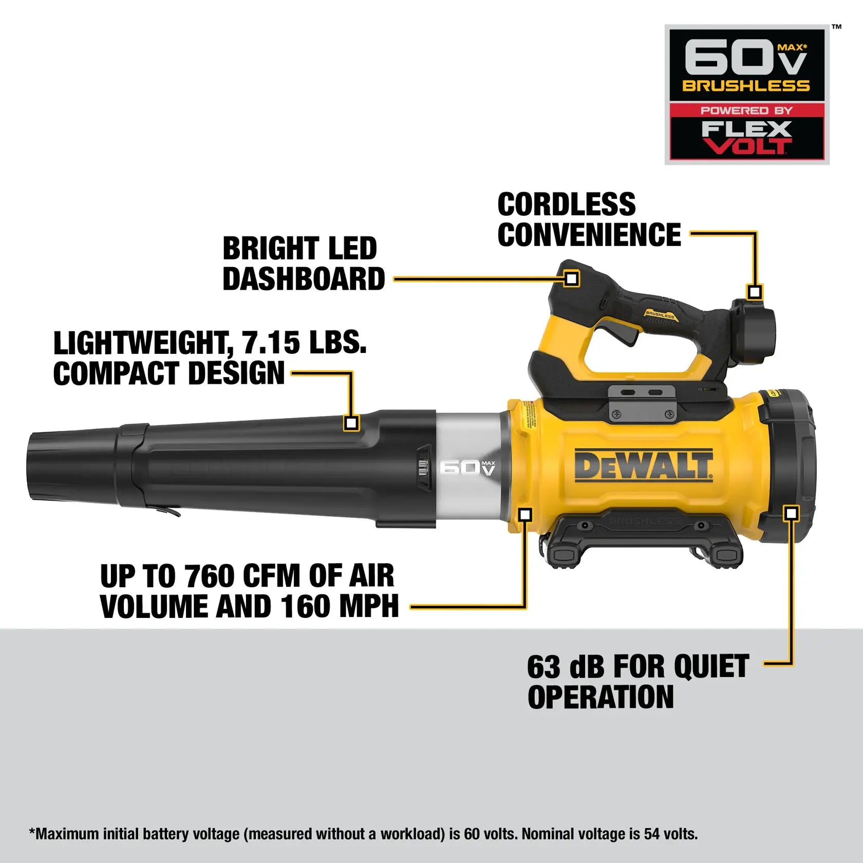 DEWALT DCBL777B - 60V MAX High Power Brushless Blower
