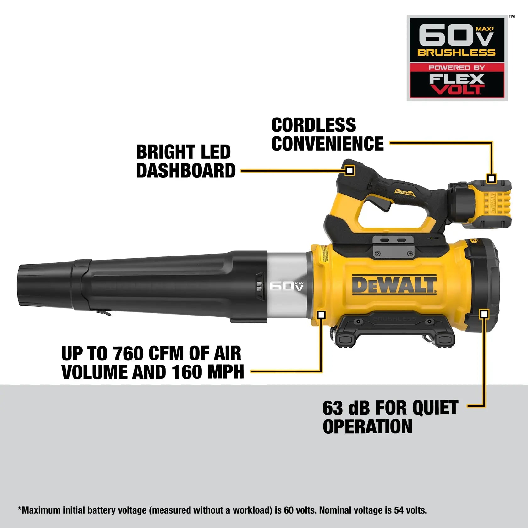 DEWALT DCBL777Y1 - 60V MAX High Power Brushless Blower Kit