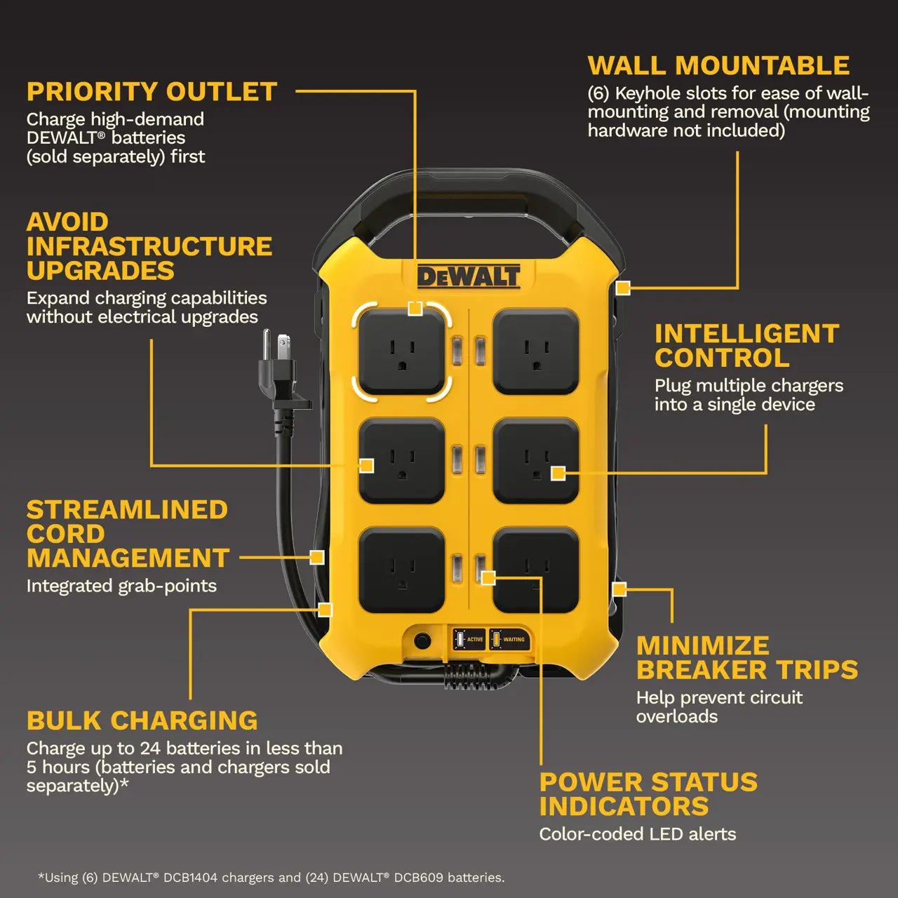 DEWALT DCBPC1615 - 15 Amp Power Controller