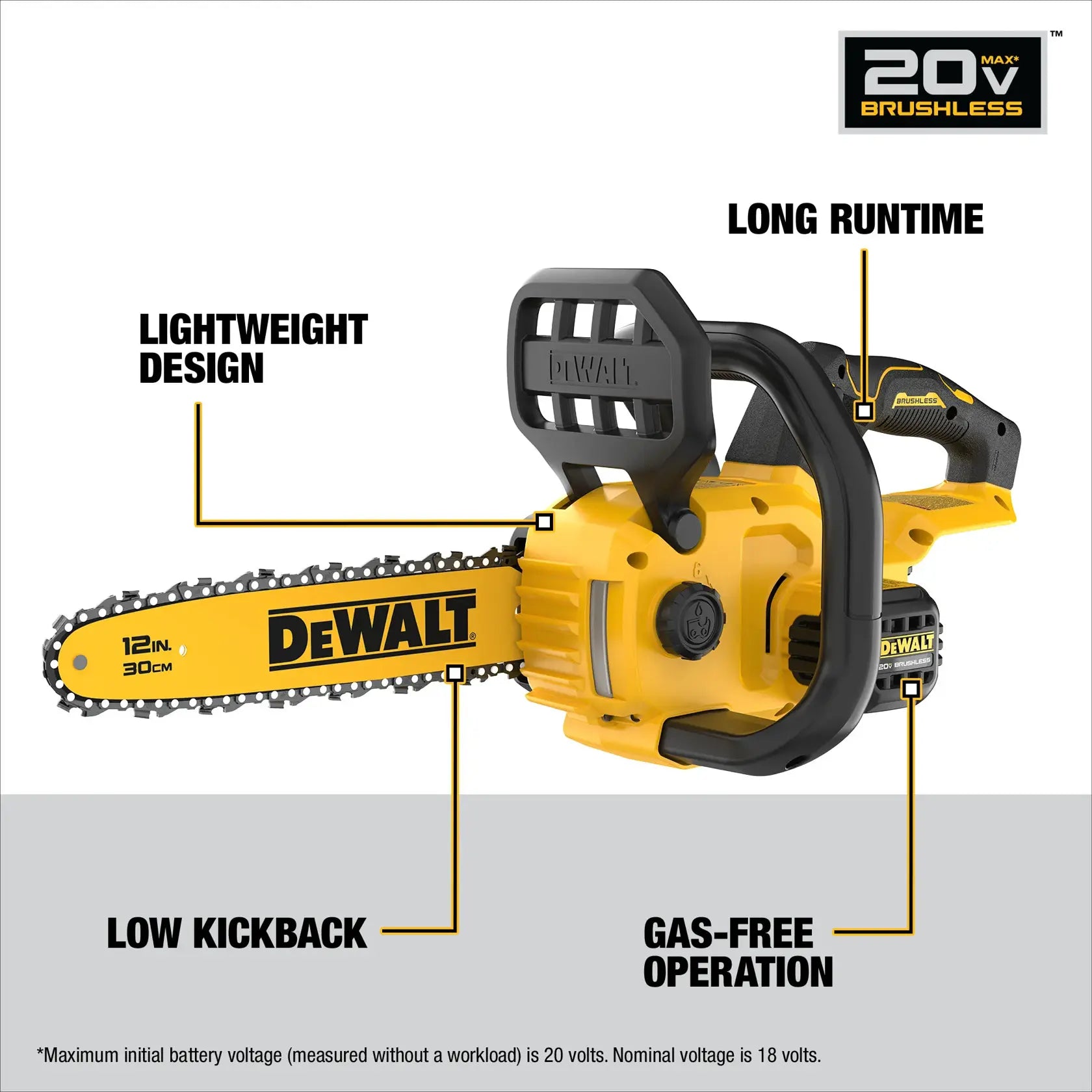DEWALT DCCS621B - 20V MAX Compact 12-in. Brushless Cordless Chainsaw