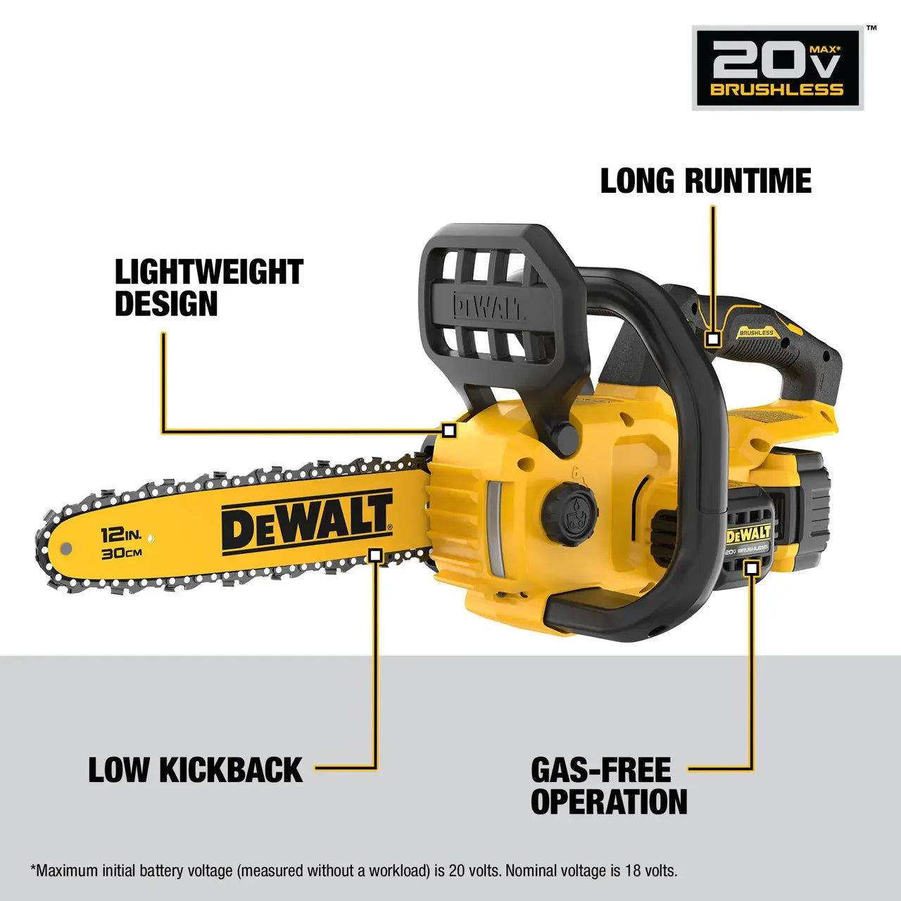 DEWALT DCCS621P1 - 20V MAX* 12-In. Compact Brushless Cordless Chainsaw Kit