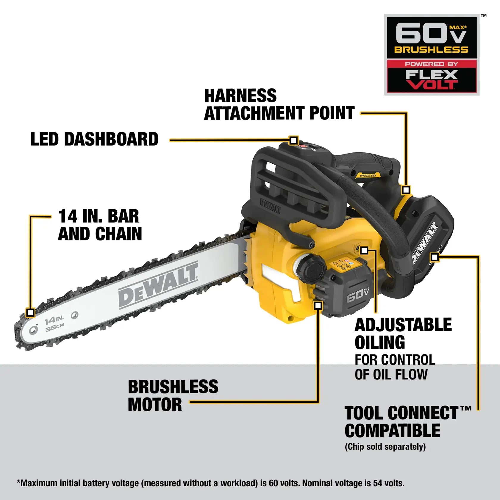 DEWALT DCCS674B - 60V MAX 14-in. Top Handle Chainsaw