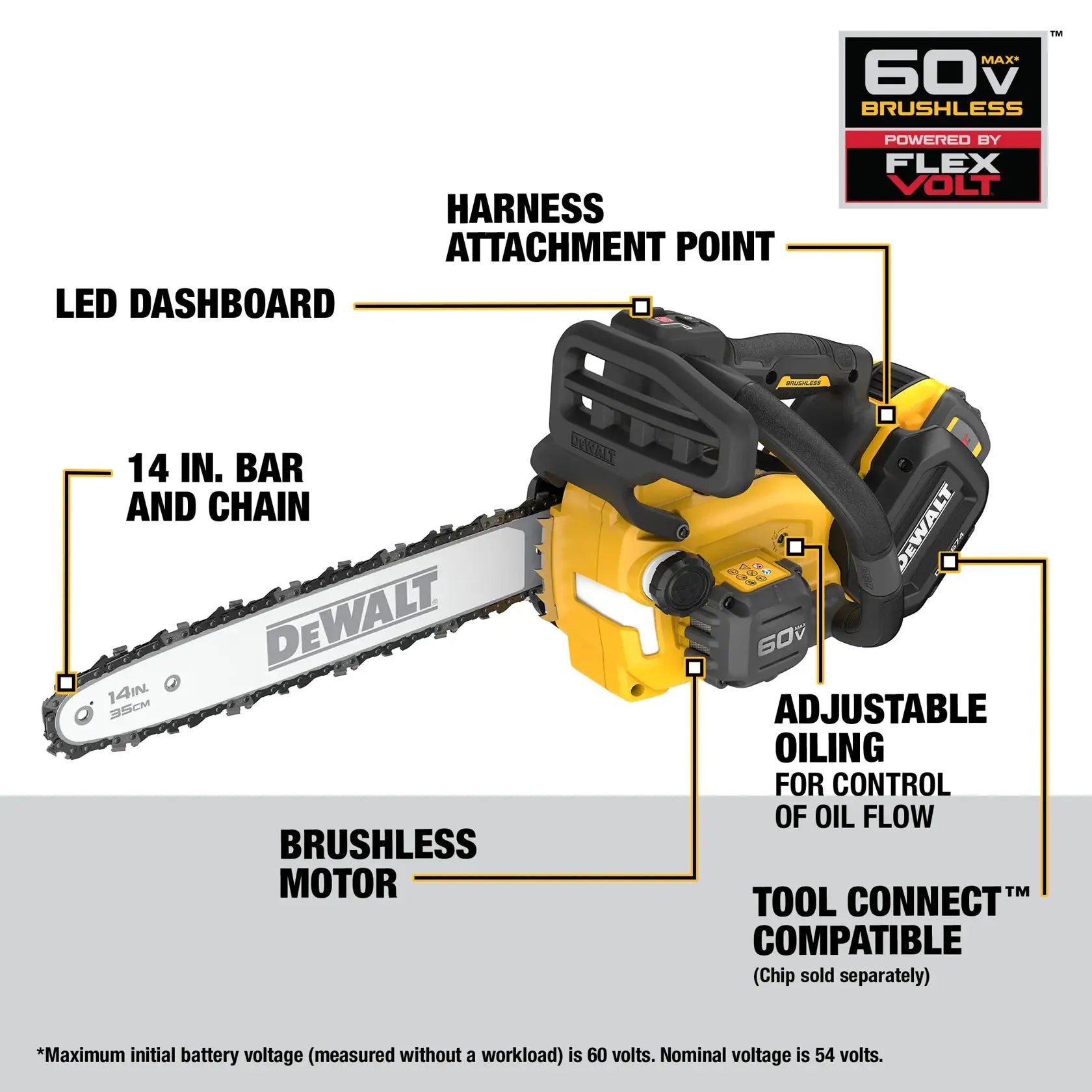 DEWALT DCCS674X2 - 60V MAX 14-in. Brushless Cordless Top Handle Chainsaw Kit