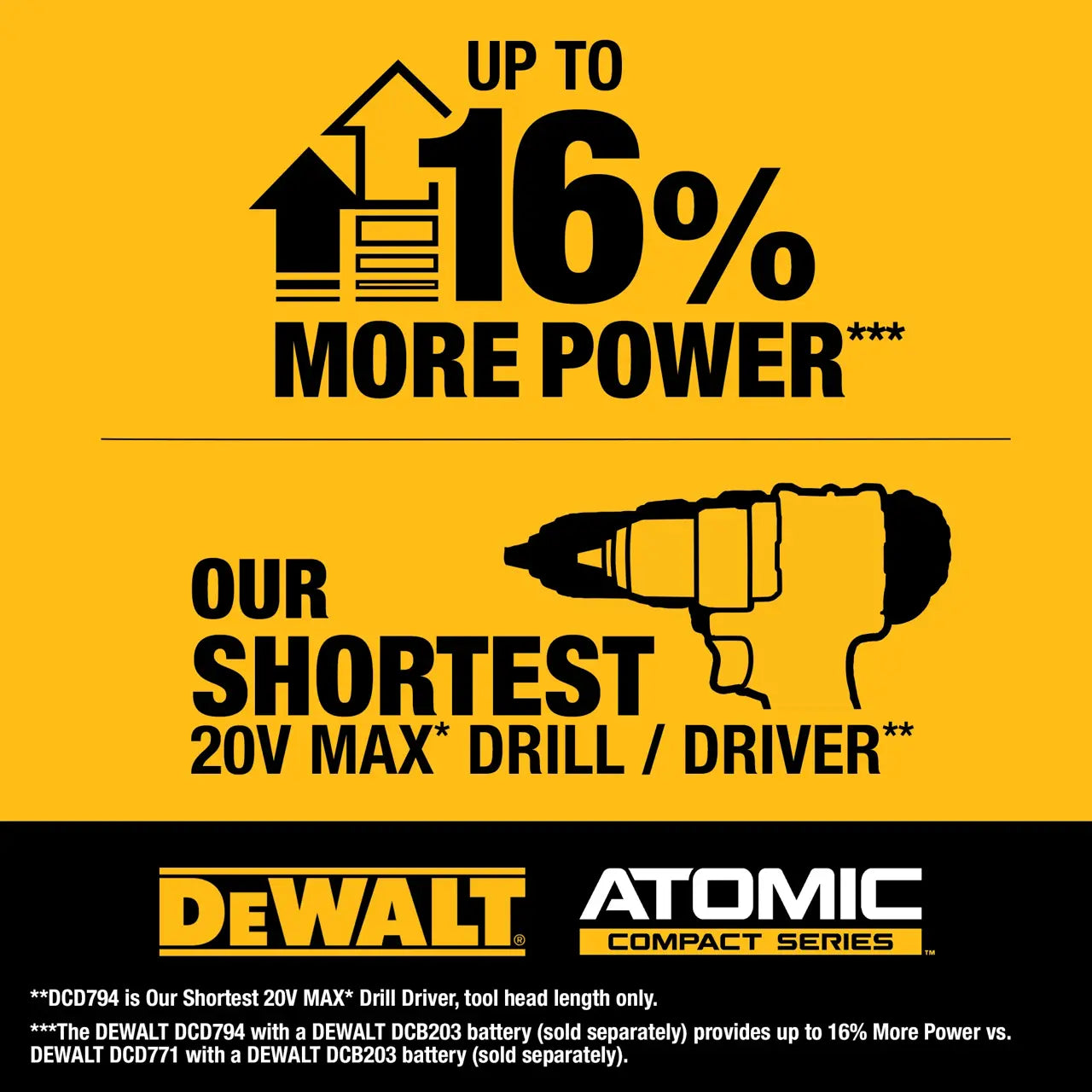 DEWALT DCD794B - 20V MAX* ATOMIC™ Brushless Cordless 1/2-in. Drill/driver