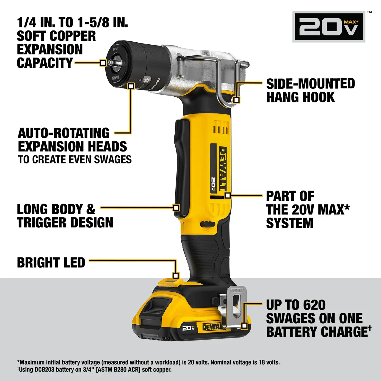 DEWALT DCE450D1 - 20V MAX* Copper Swage Tool Kit