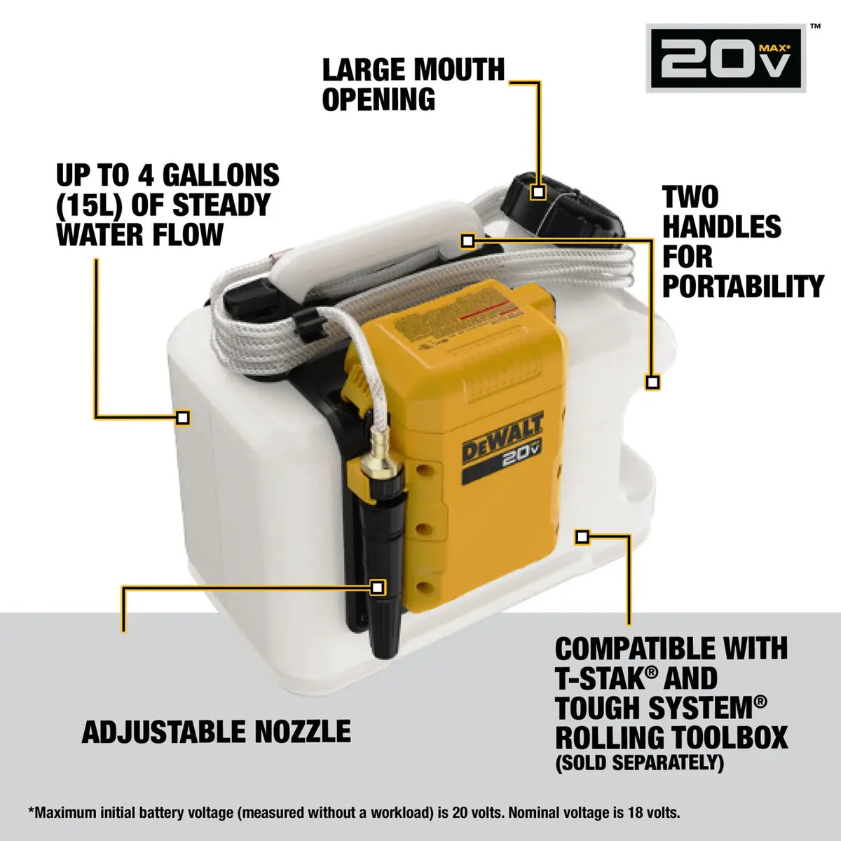 DEWALT DCE6820B - 20V MAX* POWERED Water Tank