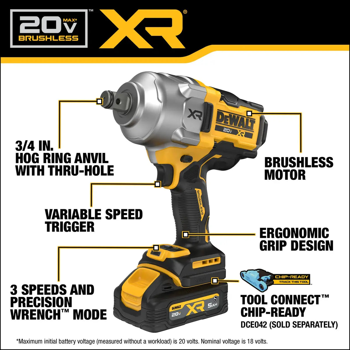 DEWALT DCF964GH1 - 20V MAX* XR® 3/4-in Brushless High Torque Hog Ring Impact Wrench Kit