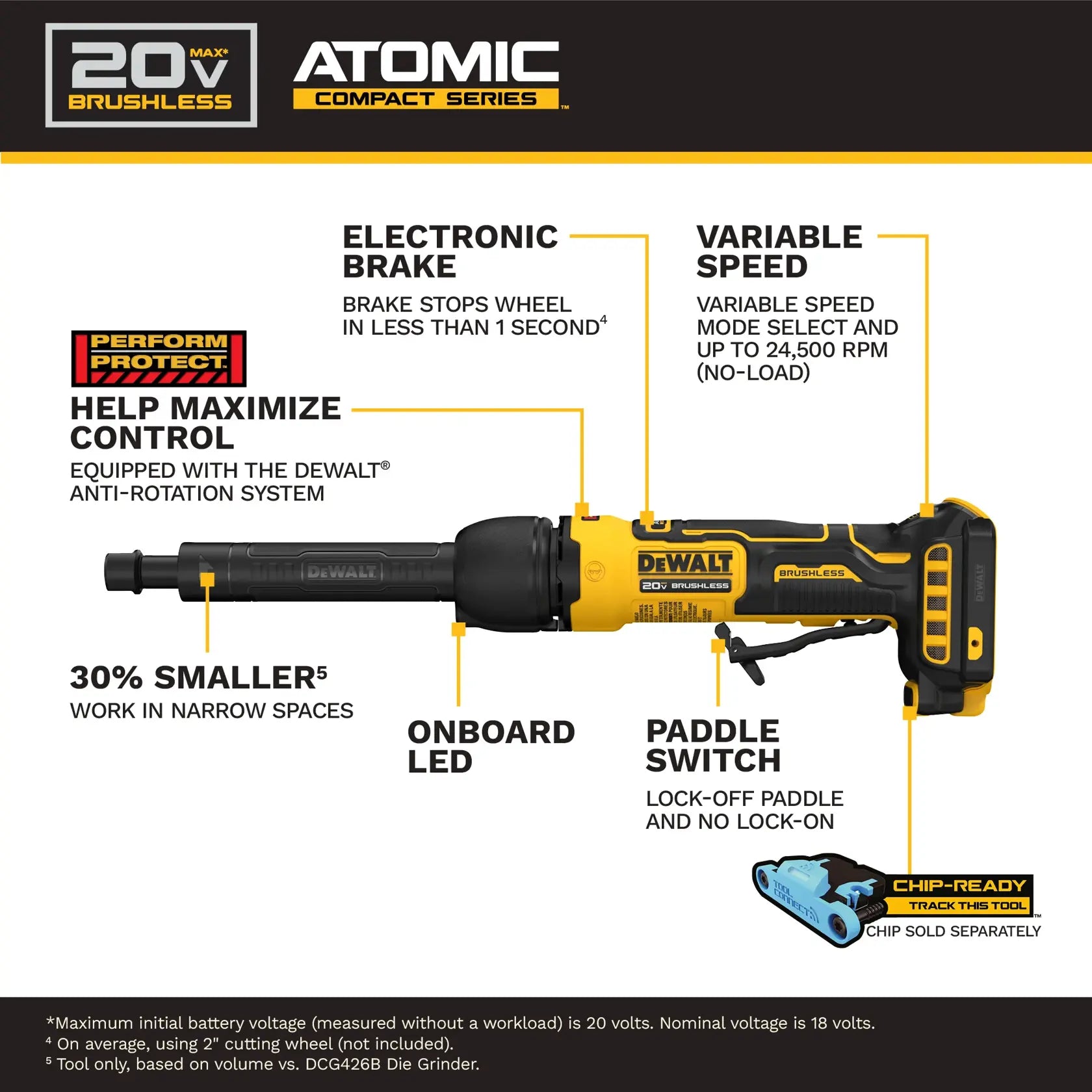 DEWALT DCG420XB - ATOMIC™ 20V MAX* Extended Die Grinder (Tool Only)