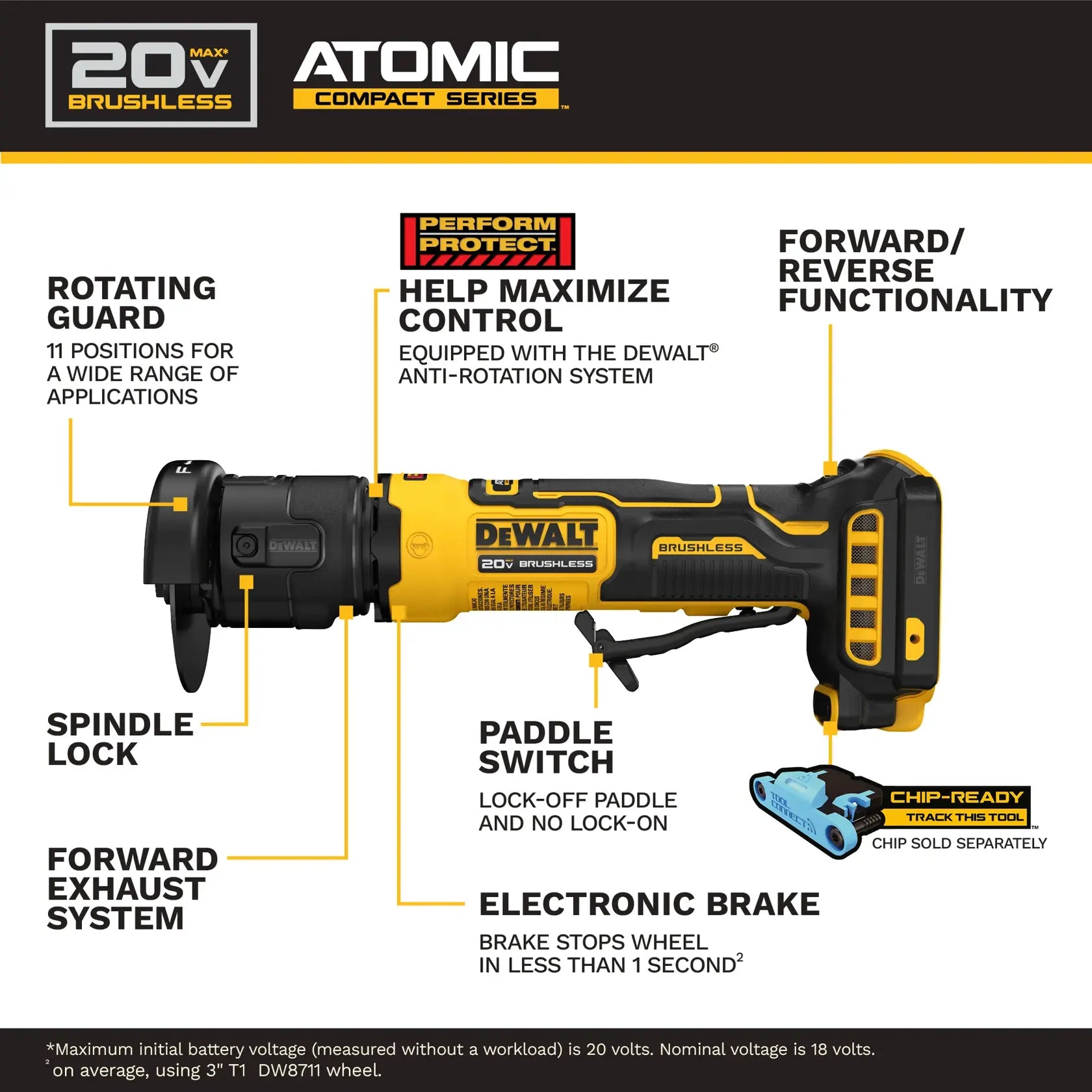 DEWALT DCG430B - ATOMIC™ 20V MAX* 3 in. Cut-Off Tool (Tool Only)