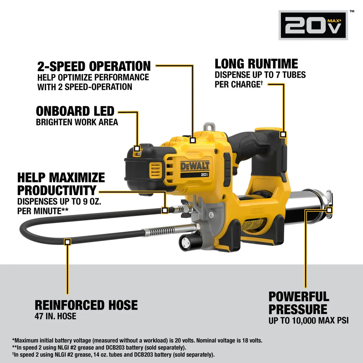 DEWALT DCGG581B - 20V MAX* 2-Speed Grease Gun