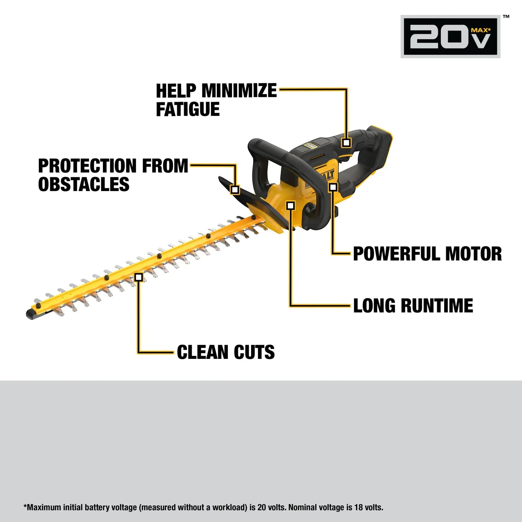 DEWALT DCHT821B - 20V MAX 22-in. Cordless Hedge Trimmer