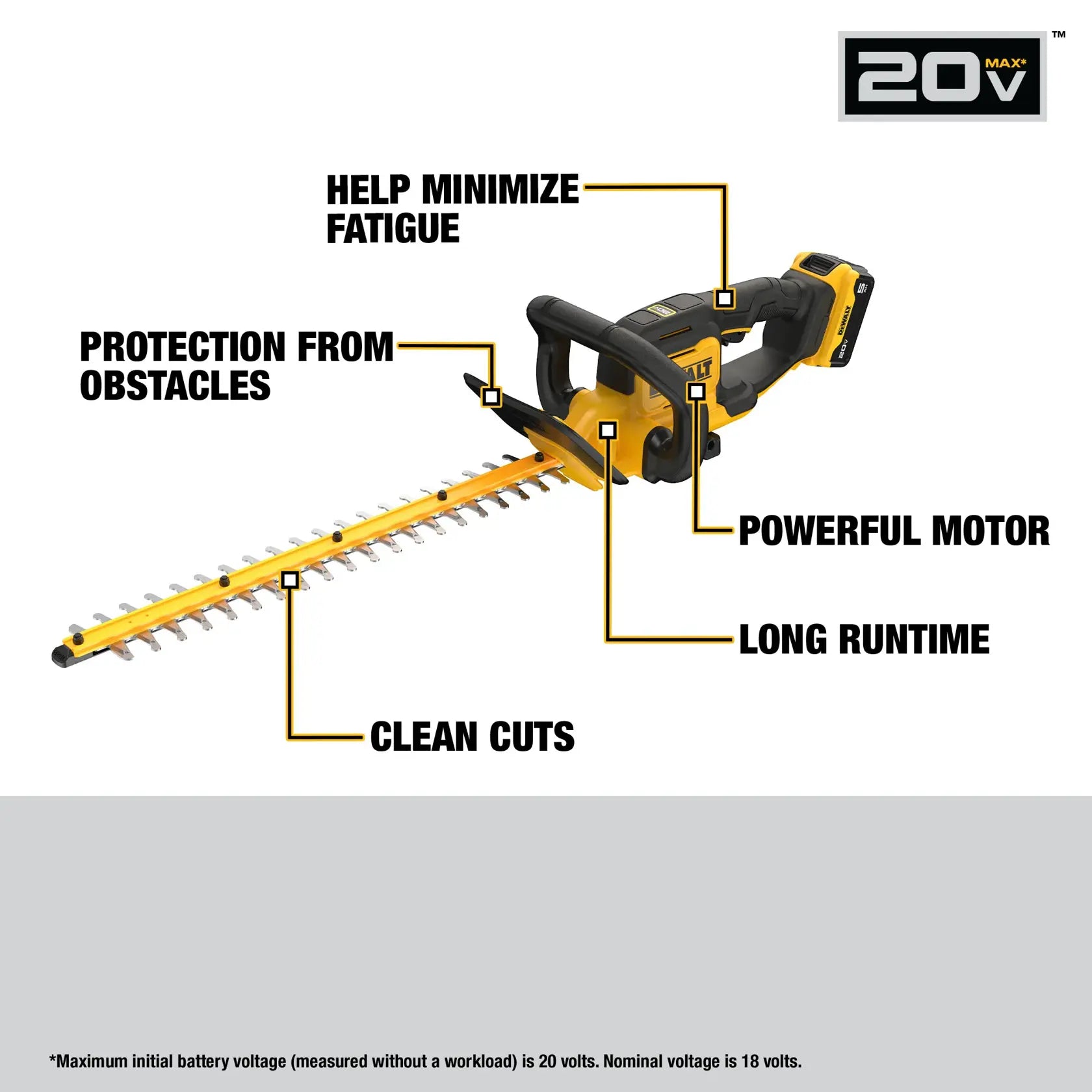 DEWALT DCHT821P1 - 20V MAX 22-in. Cordless Hedge Trimmer Kit