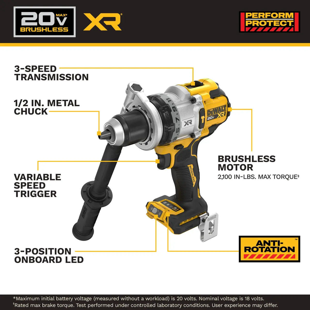 DEWALT DCK2112QQ2 - 20V MAX* XR® 1/2-in Hammer Drill and High Torque 1/4-in Impact Driver Combo Kit