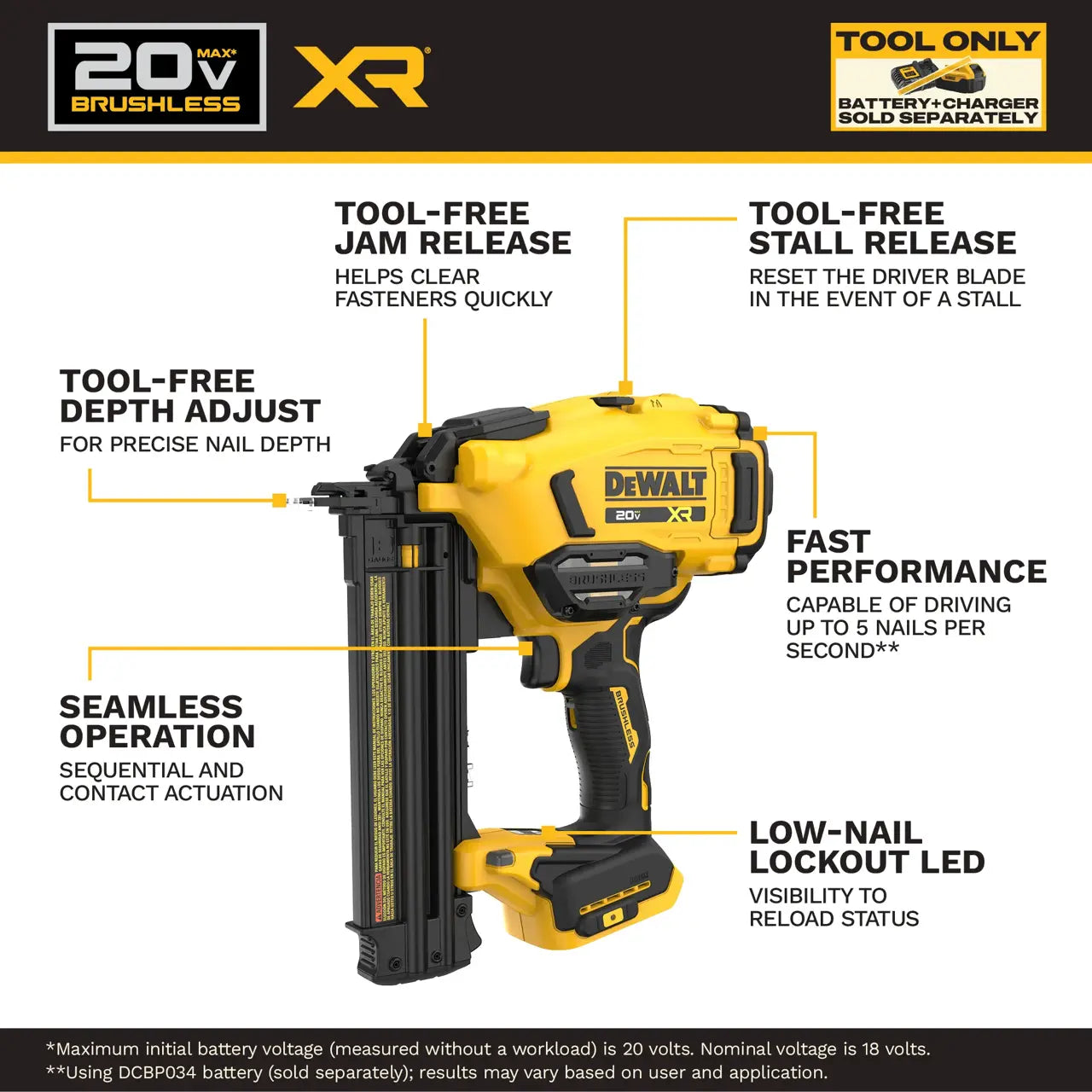 DEWALT DCN210B - 20V MAX XR Cordless 18ga Brad Nailer