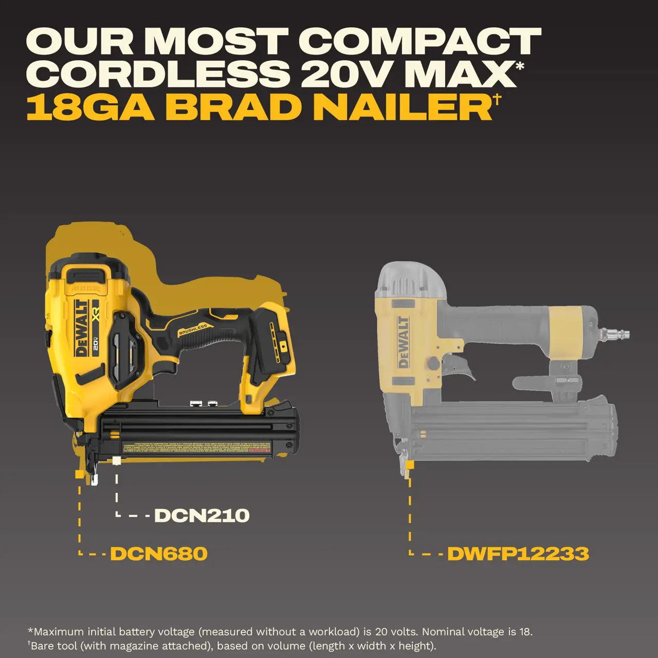 DEWALT DCN210B - 20V MAX XR Cordless 18ga Brad Nailer