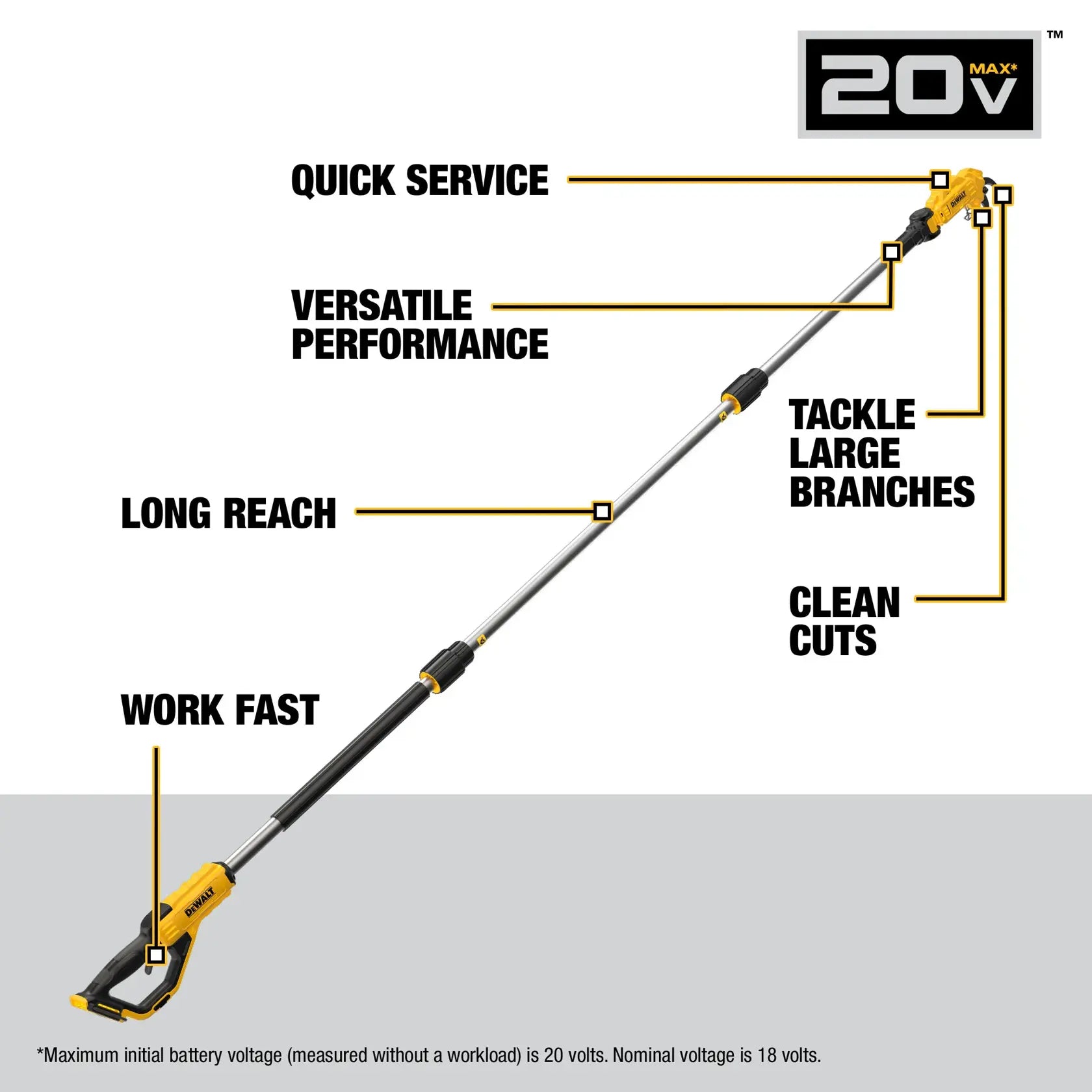DEWALT DCPPR320B - 20V MAX 1-1/2-in. Cordless Pole Pruner