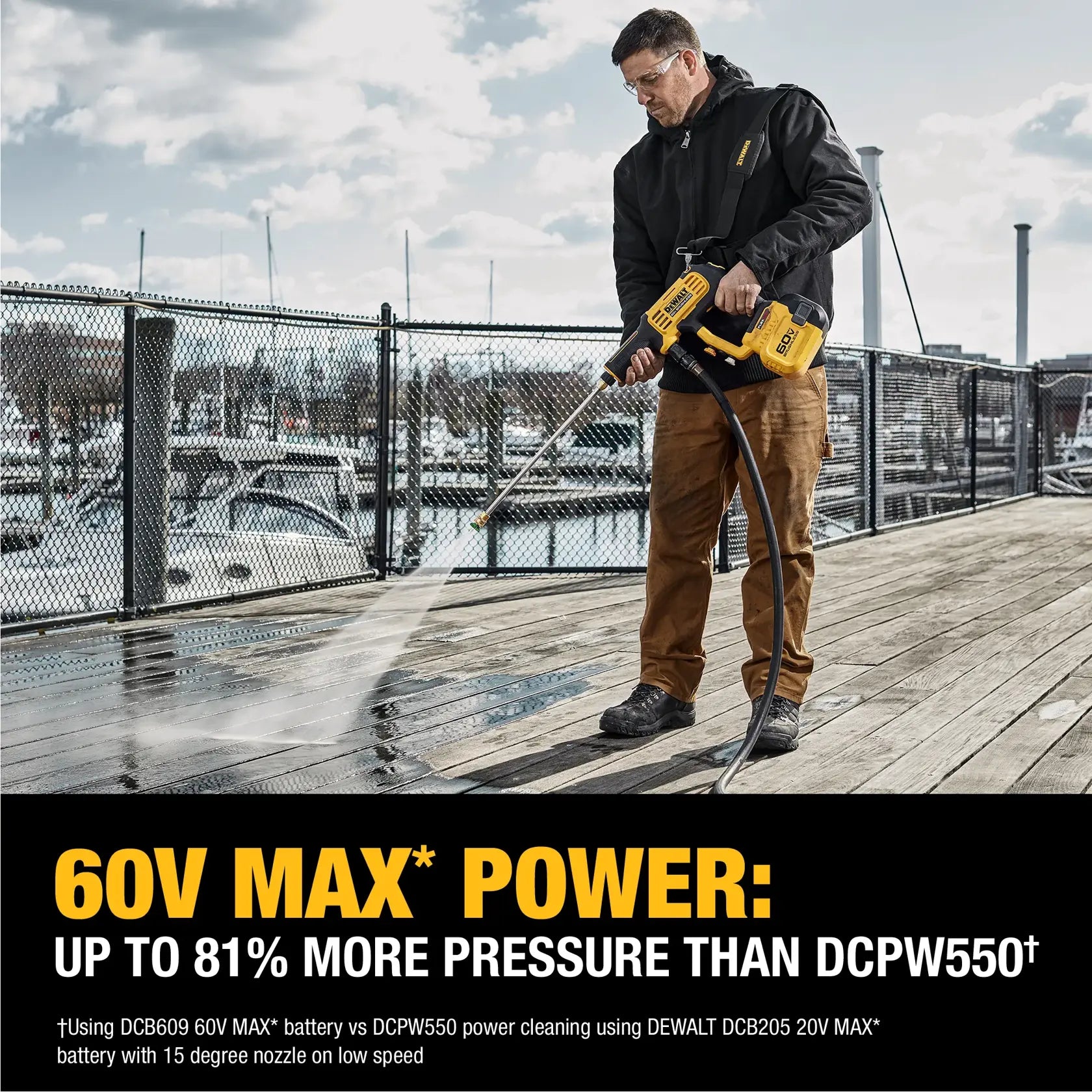 DEWALT DCPW1000B - 60V MAX 1,000 PSI Power Cleaner
