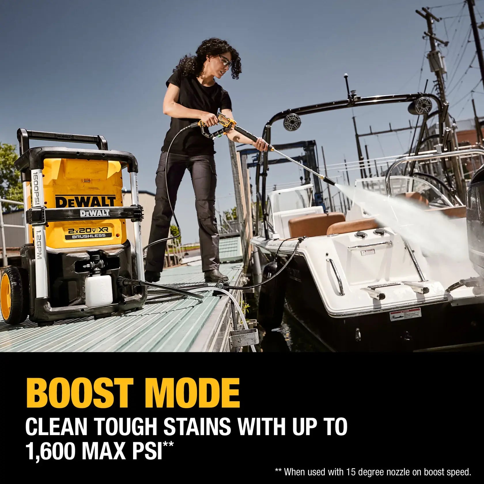 DEWALT DCPW1600Y2 - 2X20V MAX 1,600 MAX PSI 1.2 GPM Brushless Cordless Pressure Washer Kit