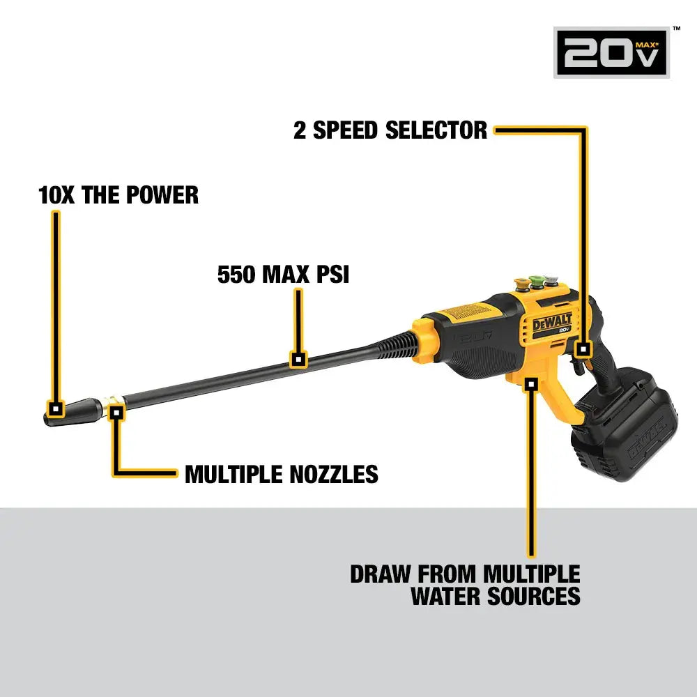 DEWALT DCPW550P1 - 20V MAX 550 PSI Cordless Power Cleaner Kit
