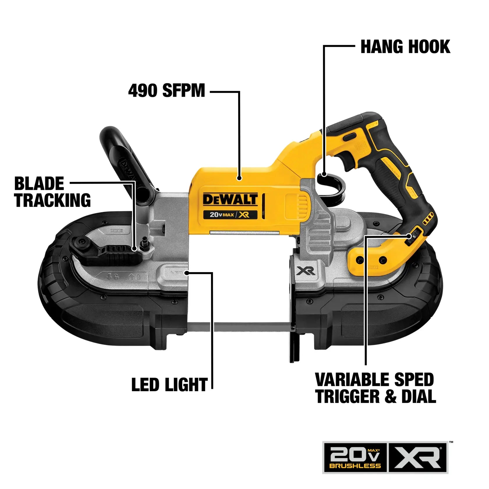 DEWALT DCS374B 20V Max Deep Cut Band Saw Baretool