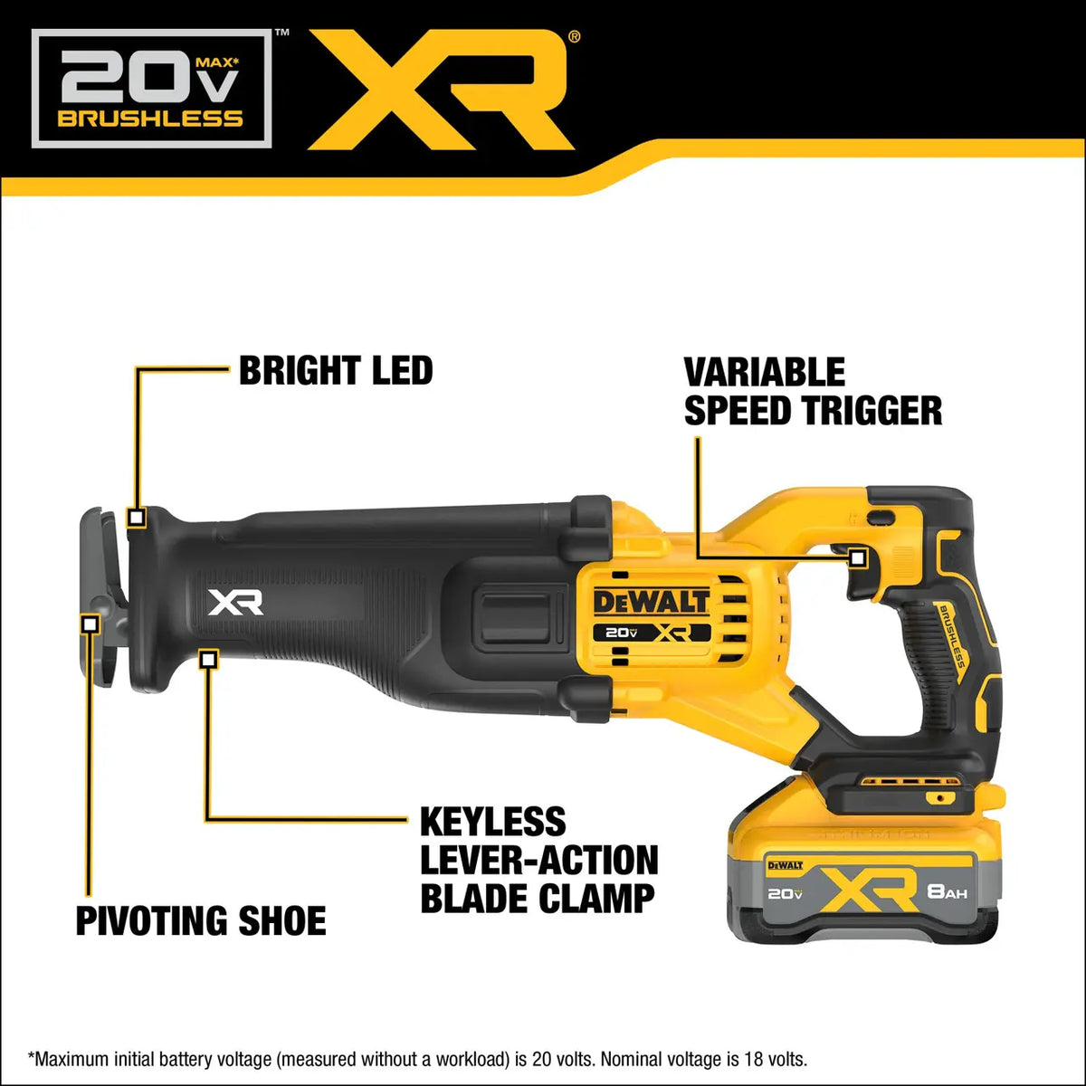 DEWALT DCS384WW1 - 20V MAX* XR® Brushless Cordless Reciprocating Saw Kit