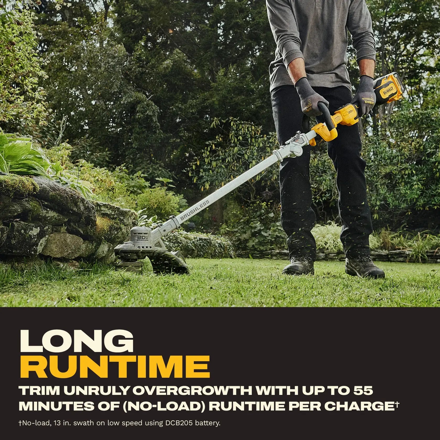 DEWALT DCST926P1 - 20V MAX Brushless Cordless Foldable String Trimmer Kit