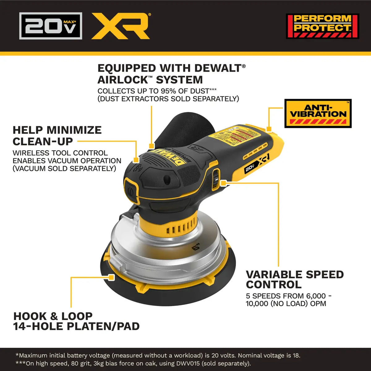 DEWALT DCW230B - 20V MAX* XR® 6-in Random Orbit Sander
