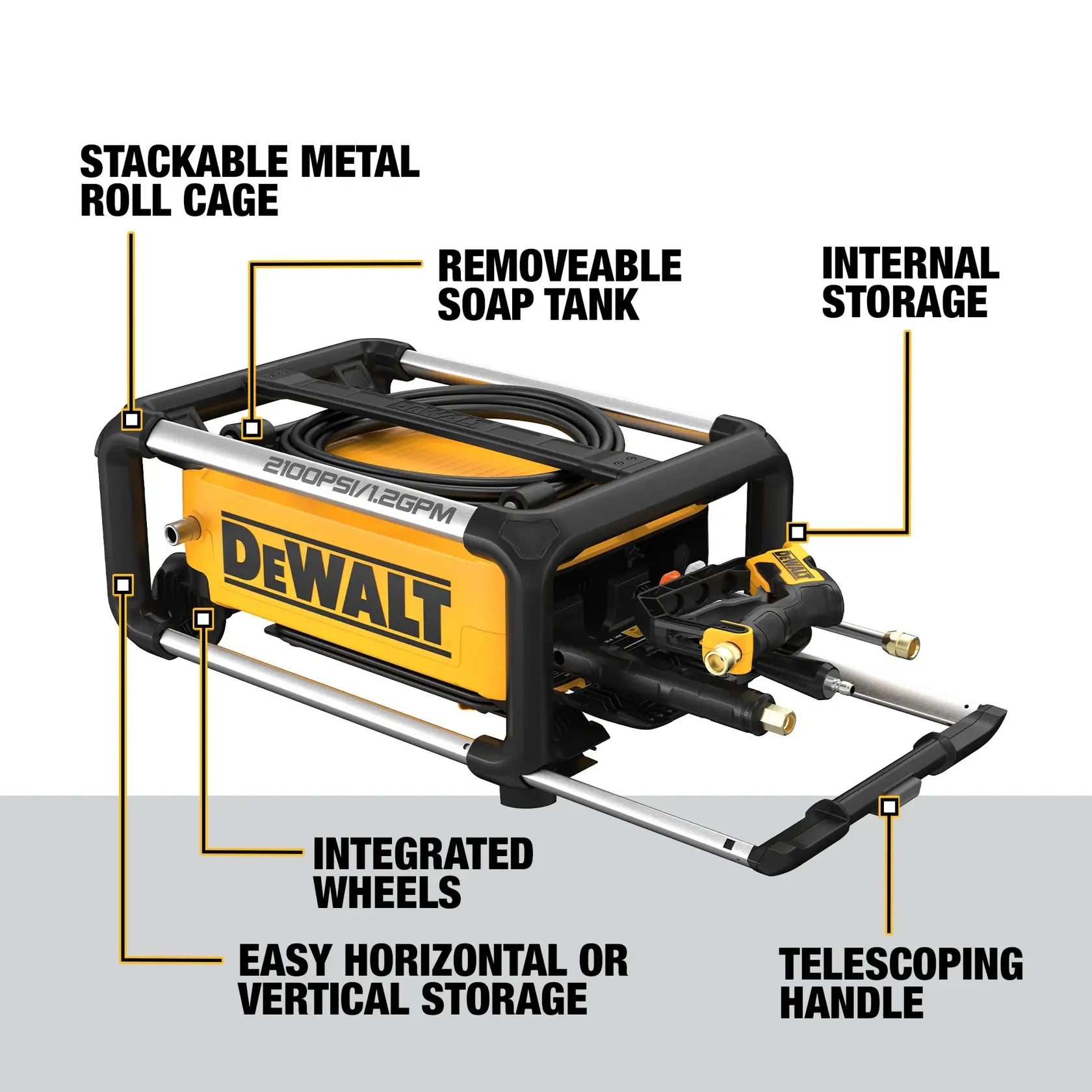 DEWALT DWPW2100 - 2100 PSI 1.2 GPM Electric Jobsite Pressure Washer