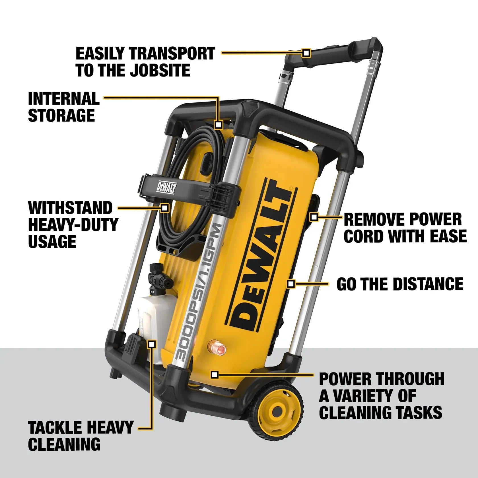 DEWALT DWPW3000 - 3,000 MAX PSI 1.1 GPM Brushless Electric Jobsite Pressure Washer