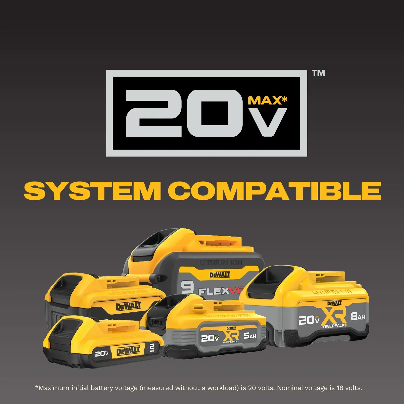 DEWALT DCG420B - 20V MAX ATOMIC Die Grinder