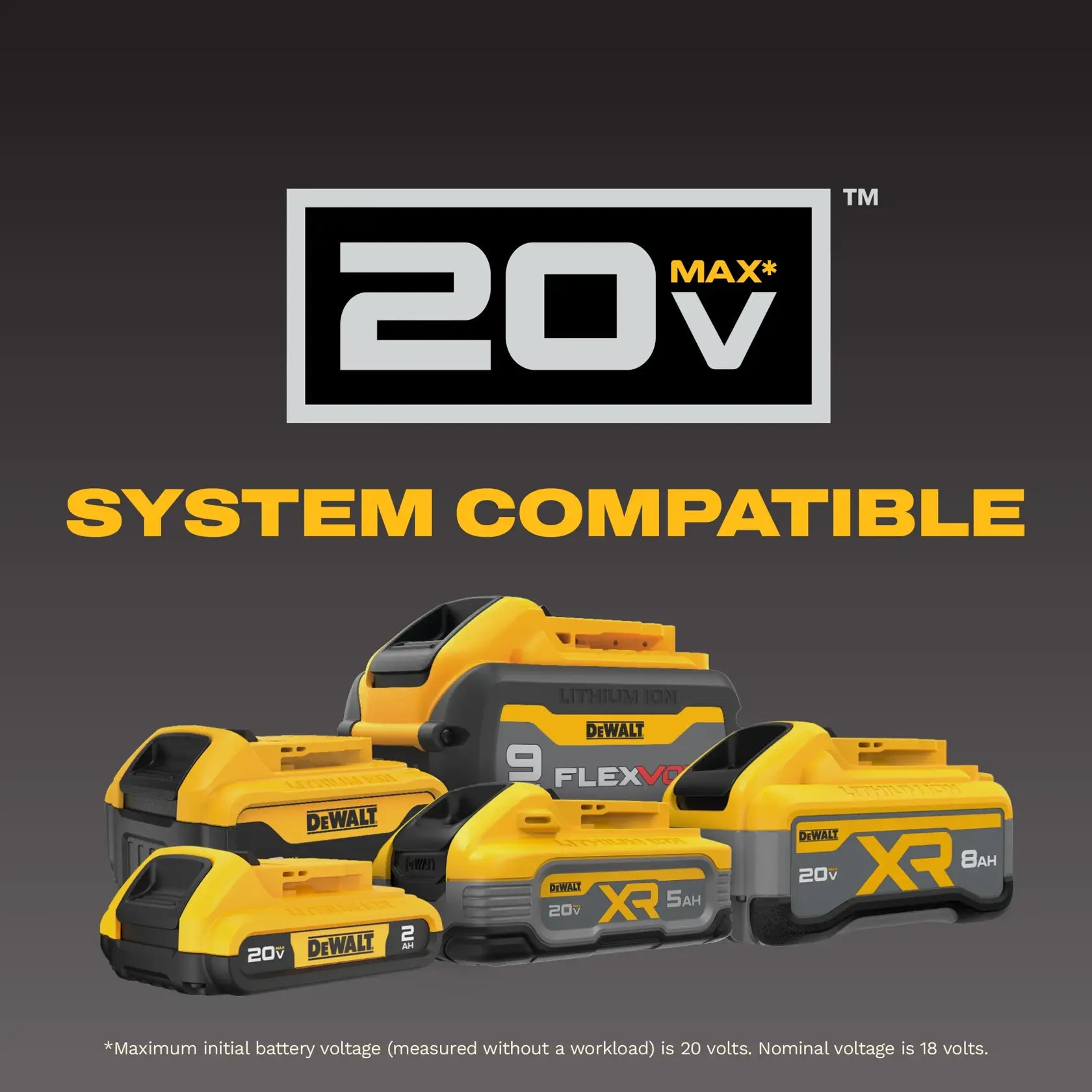 DEWALT DCST926P1 - 20V MAX Brushless Cordless Foldable String Trimmer Kit