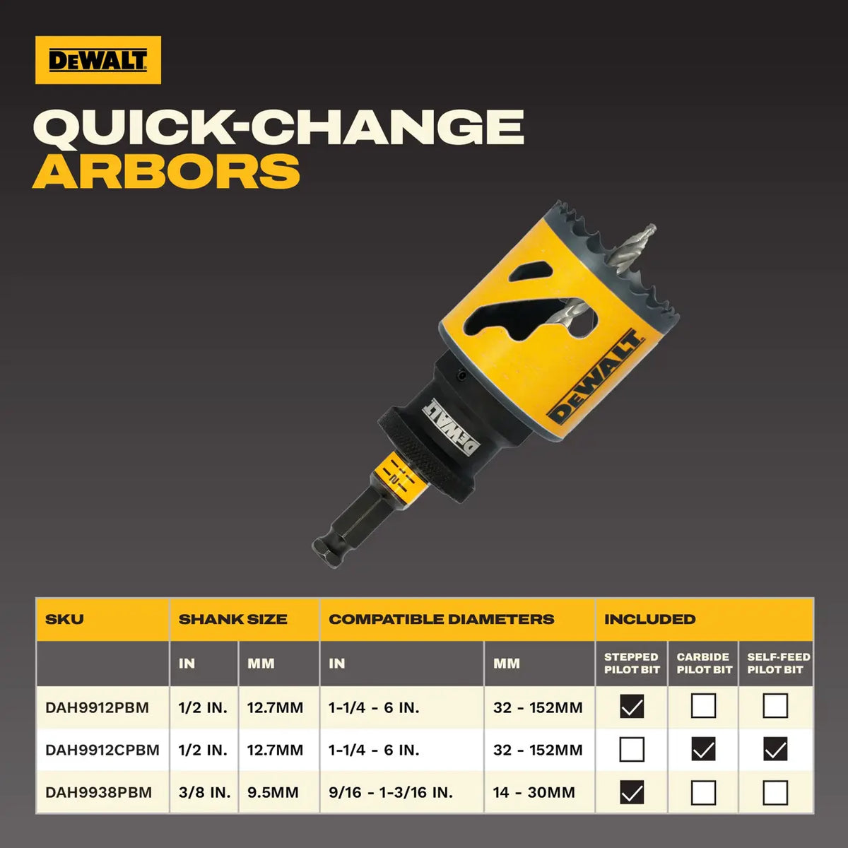 DEWALT DAH9938PBM - 3/8" Shank Quick Change Hole Saw Arbor 9/16" - 1-3/16"