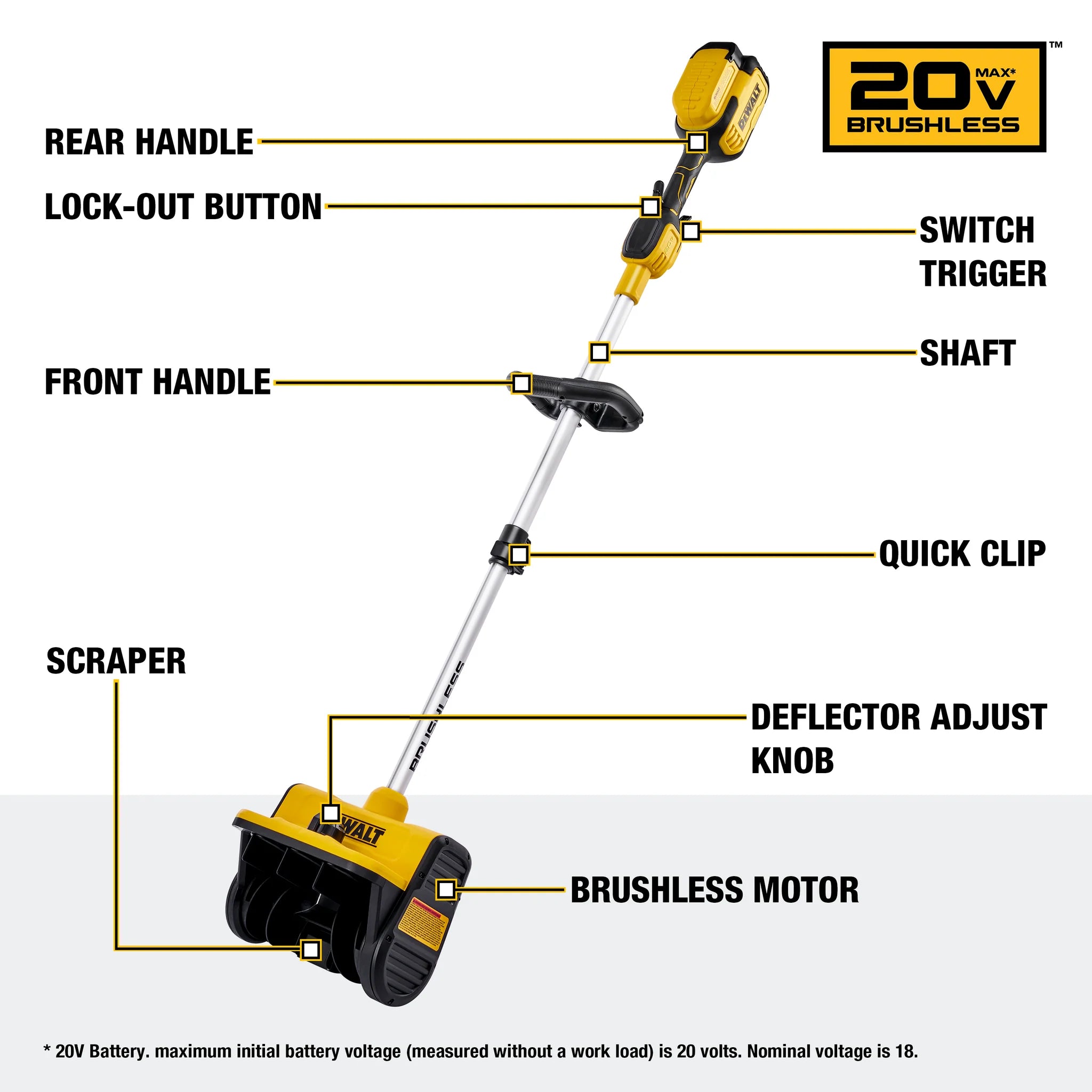 DEWALT DXSVXA2016-002B - 20V MAX* Cordless Snow Shovel