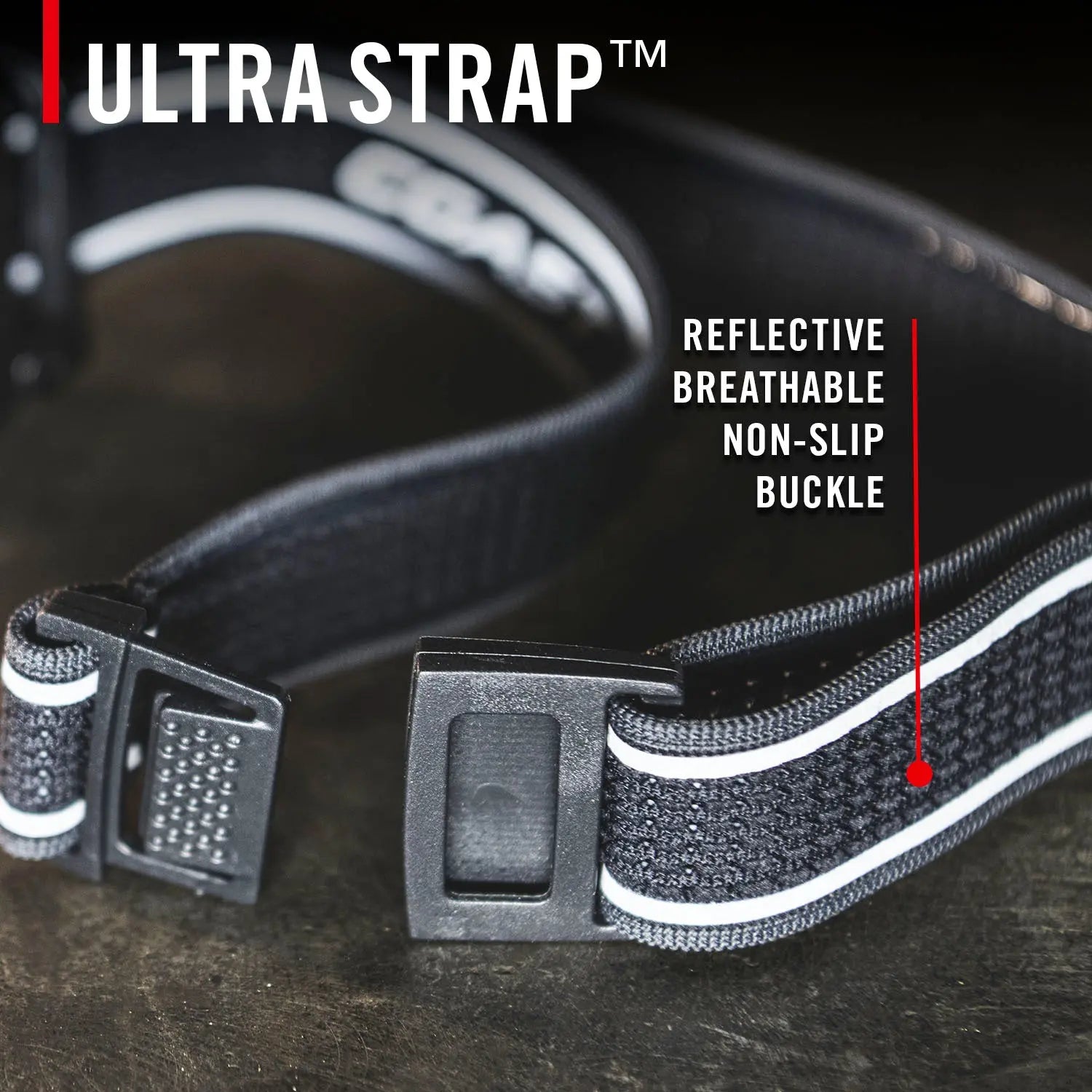 Coast 31127 - PM50R Multi-Beam 250 Lumen Flashlight