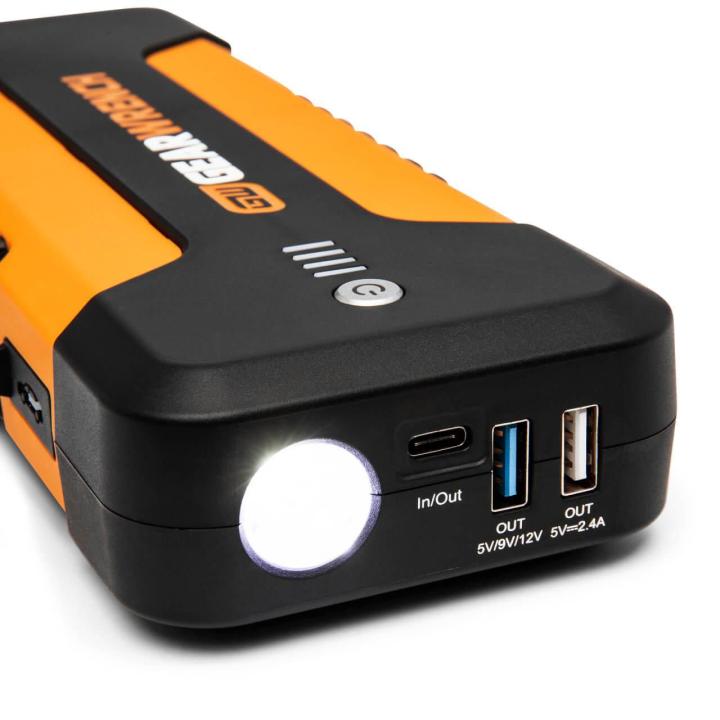 Gearwrench GWLBJ20 - 2500A 12V Lithium Battery Jump Starter and Powerbank