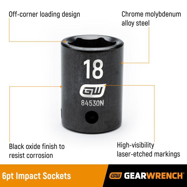 Gearwrench 89072 - 209 Piece 1/4", 3/8" & 1/2" 6 Point SAE/Metric Standard & Deep Master Impact Socket Set