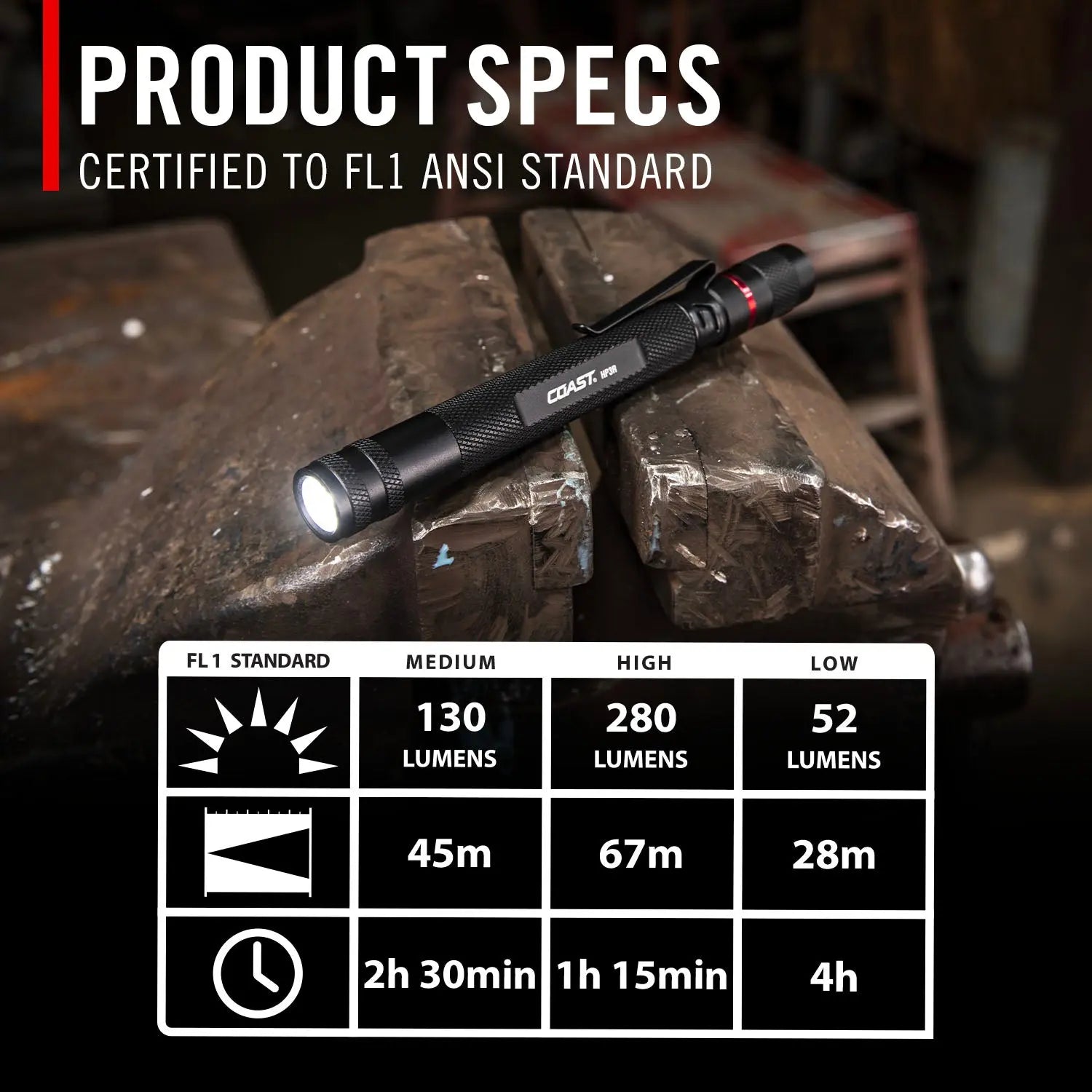 Coast 31105 - HP2R 280 Lumen Penlight