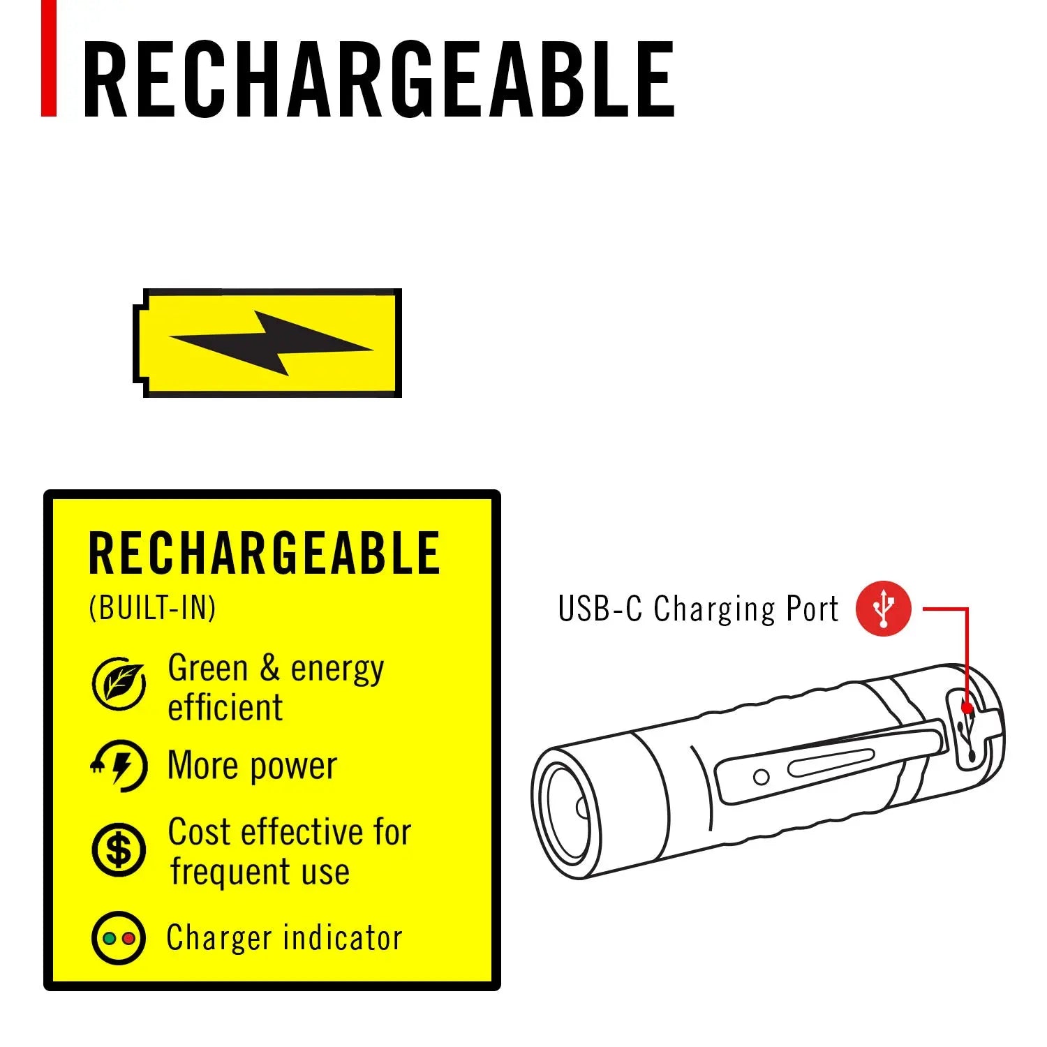 Coast 31126 - KL30R 500Lumen Flashlight
