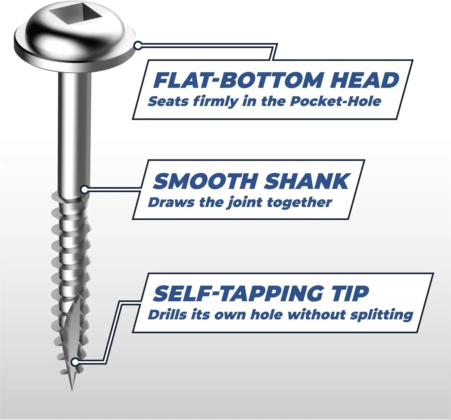 KREG SMLF150 - 1-1/2" Zinc Pocket-Hole Screws (Fine) KREG TOOLS