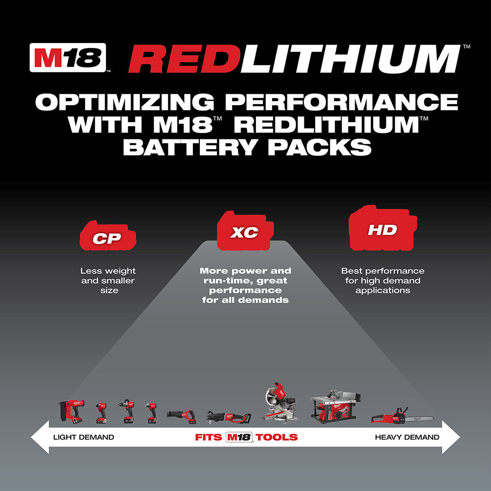 Milwaukee 48-11-1852 - M18™ REDLITHIUM™ XC 5.0Ah Extended Capacity Battery Pack (2 Piece) - Wise Line Tools
