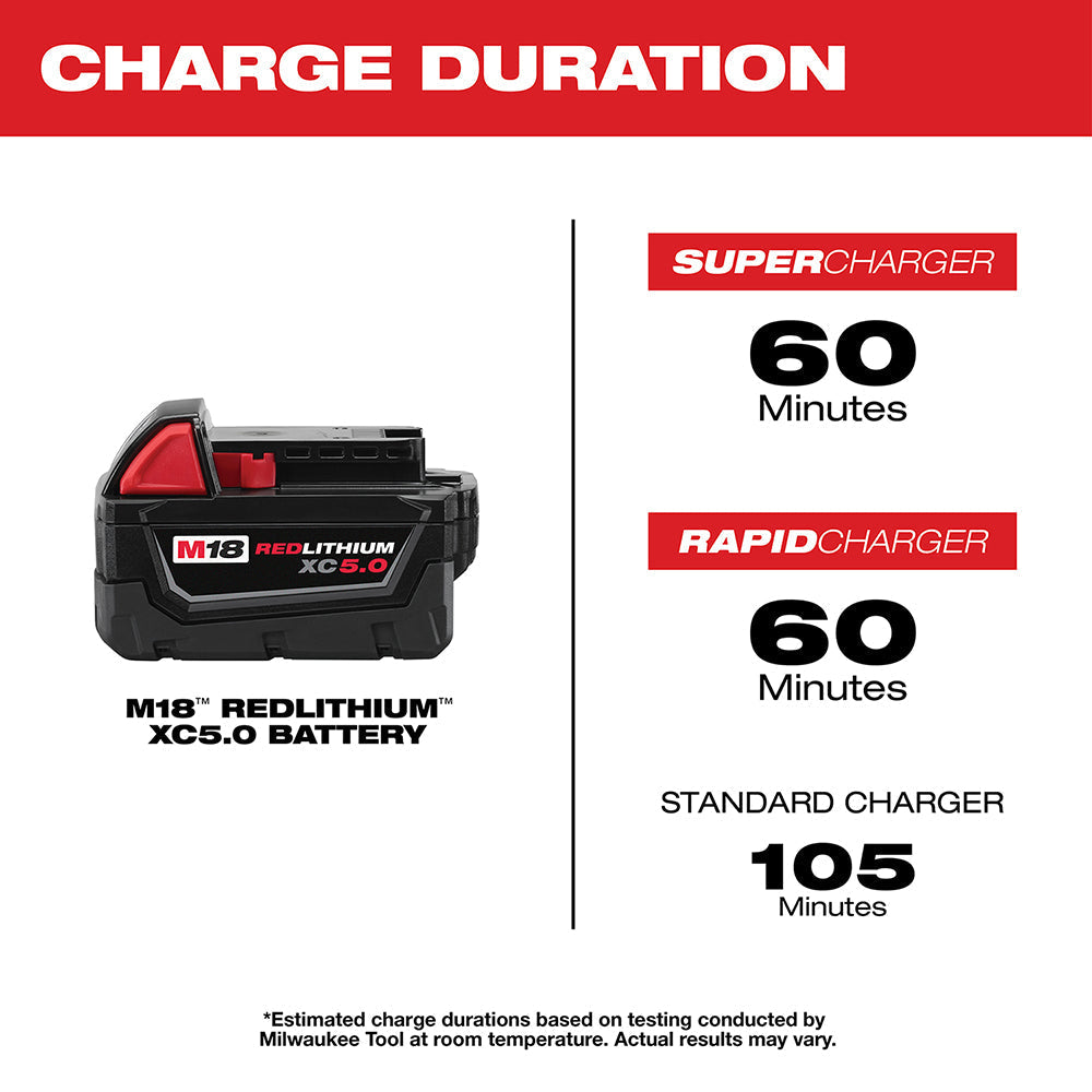 Milwaukee 48-11-1852 - M18™ REDLITHIUM™ XC 5.0Ah Extended Capacity Battery Pack (2 Piece) - Wise Line Tools