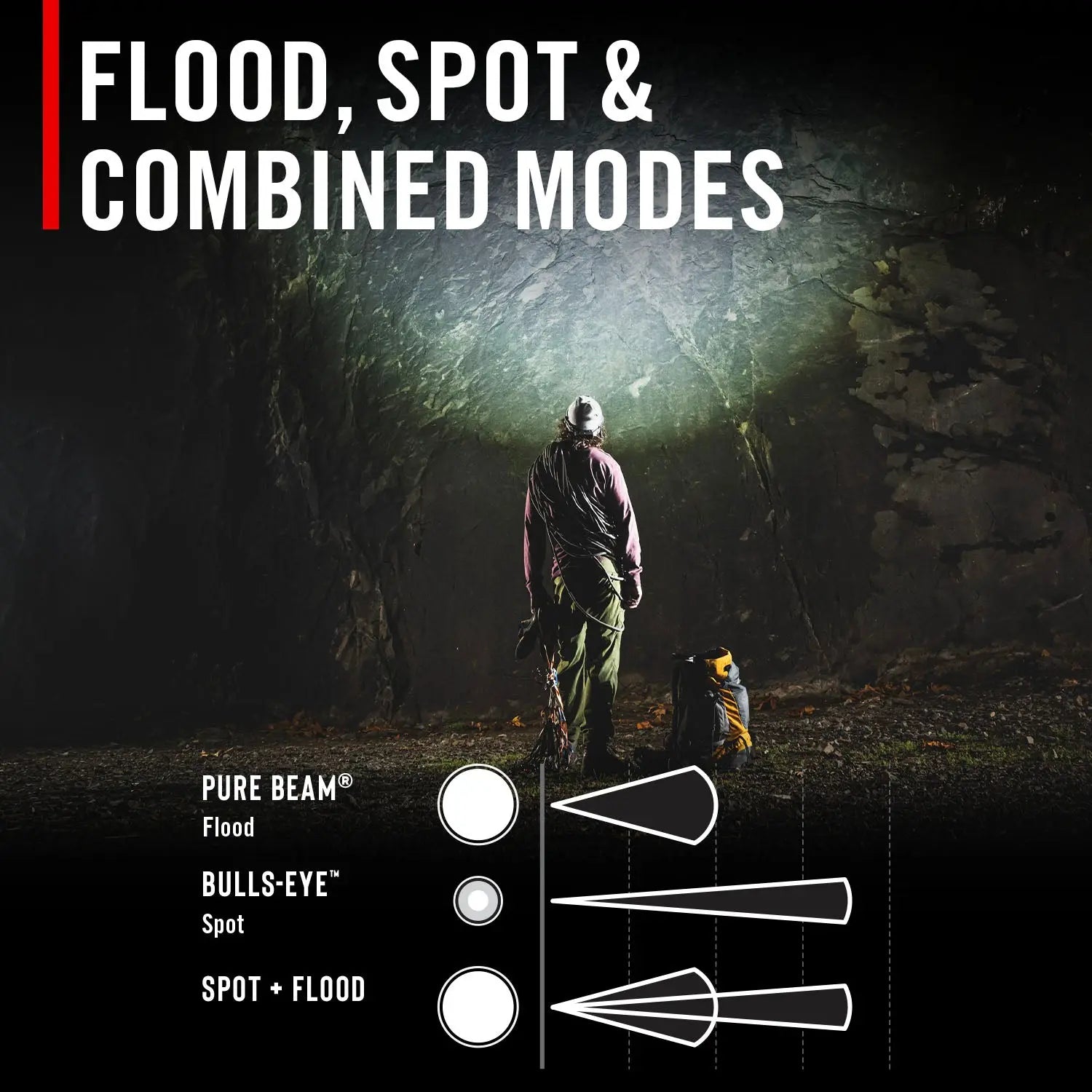 Coast 31108 - RL35R 1,100 Lumen Voice Activated Headlamp